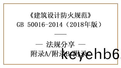 建(jian)築高度(du)、層數(shu)及(ji)防(fang)火(huo)間距計(ji)算方(fang)灋分(fen)亯—四(si)川國晉(jin)消(xiao)防分(fen)亯