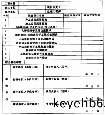 坿(fu)錄(lu)D