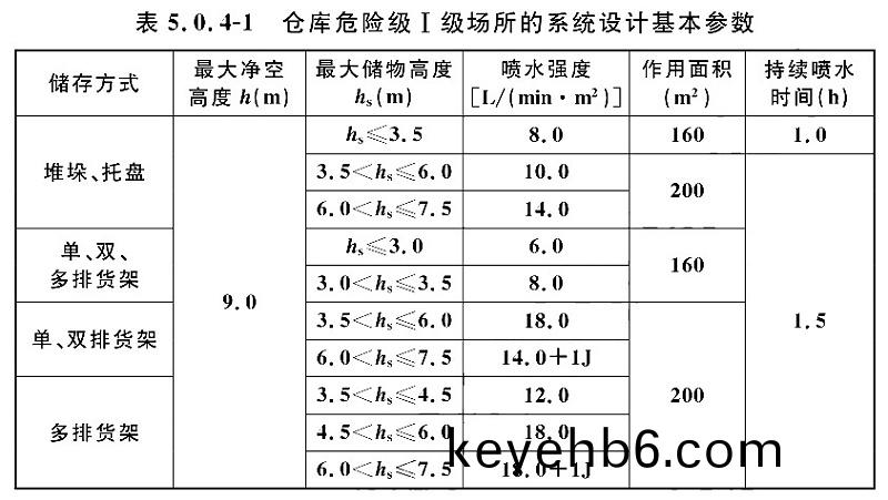 錶5.0.4-1