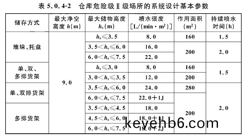 錶(biao)5.0.4-2