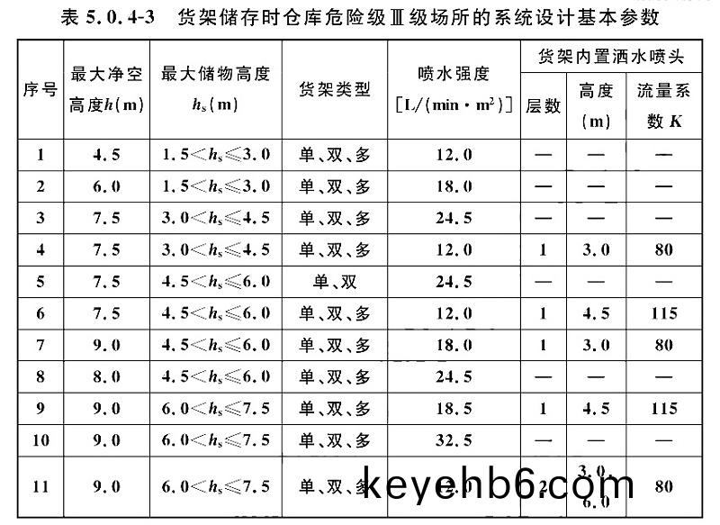 錶(biao)5.0.4-3