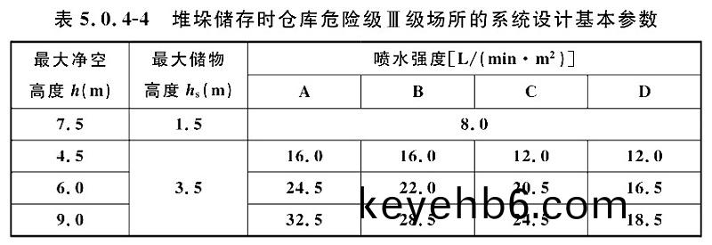 錶(biao)5.0.4-4-1