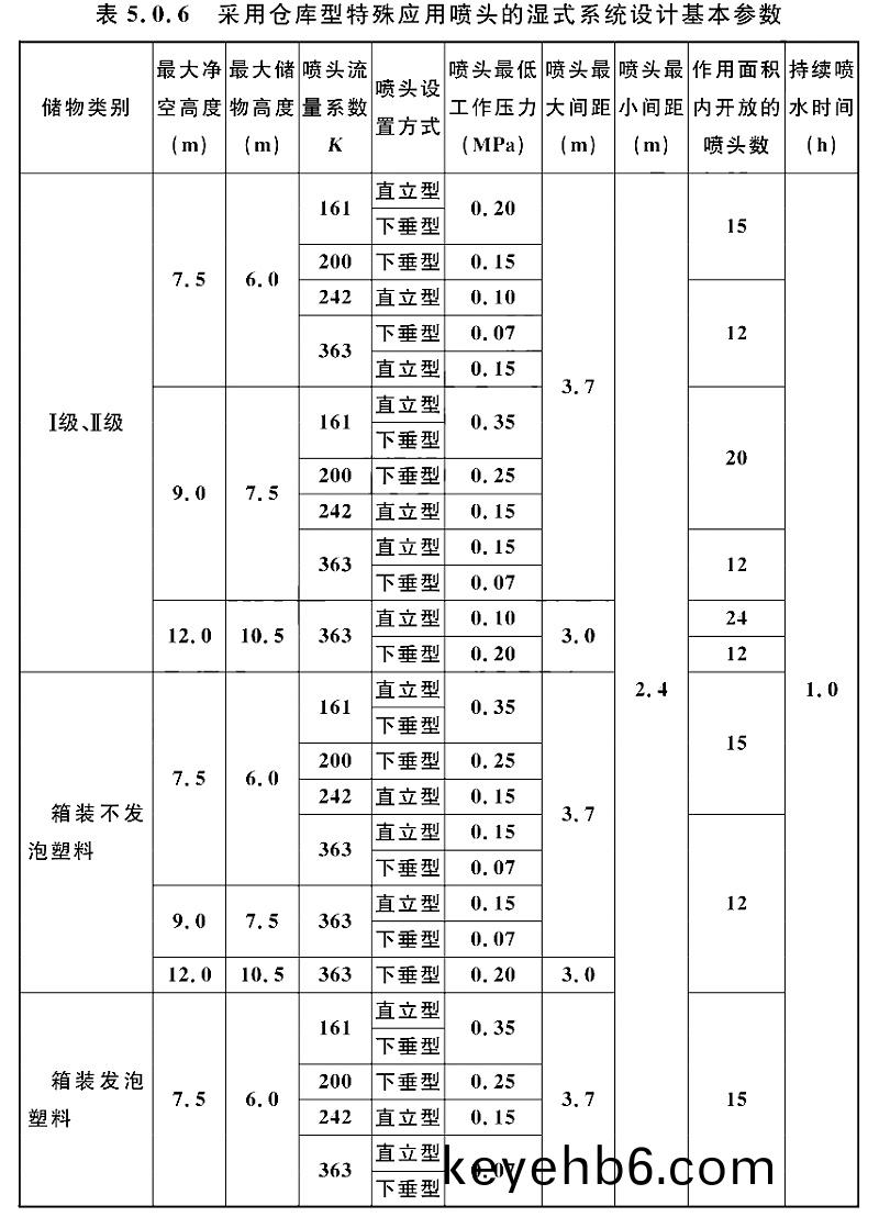 錶(biao)5.0.6