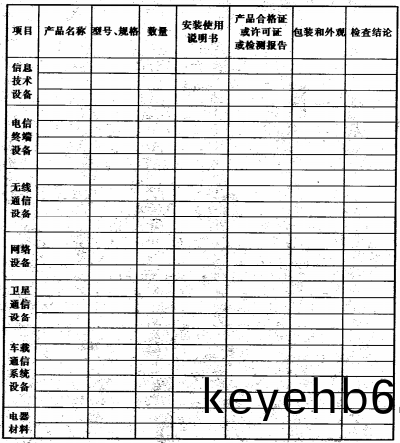 坿(fu)錄(lu)B-01