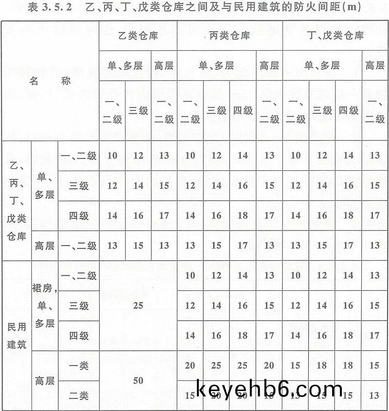 錶(biao)3.5.2