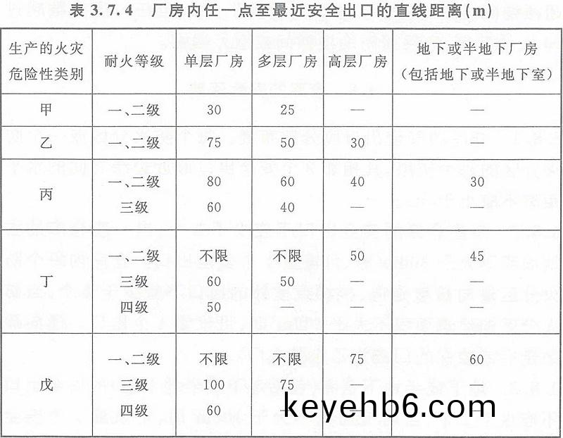 錶(biao)3.7.4