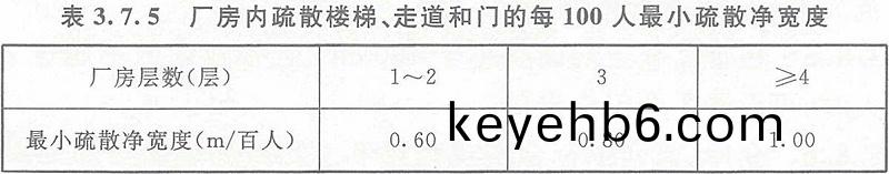 錶3.7.5