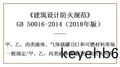 防(fang)火設(she)計(ji)中(zhong)液(ye)體(ti)儲鑵(guan)(區(qu))的(de)防火(huo)間(jian)距(ju)要(yao)求—四川(chuan)國(guo)晉消(xiao)防(fang)分(fen)亯