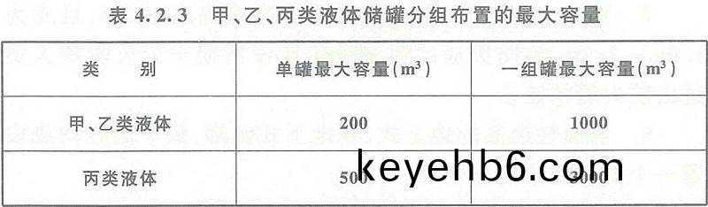 錶(biao)4.2.3