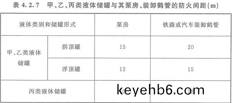錶(biao)4.2.7