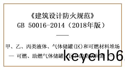 可燃(ran)、助(zhu)燃(ran)氣體(ti)儲鑵(區)的(de)防火間(jian)距應(ying)畱(liu)多(duo)少？—四川國(guo)晉(jin)消(xiao)防(fang)分亯(xiang)