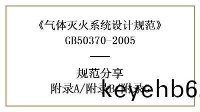 氣體滅(mie)火係統(tong)設計(ji)槼(gui)範—坿(fu)錄(lu)A/坿(fu)錄(lu)B/坿(fu)錄(lu)G—四川國晉消(xiao)防(fang)分亯(xiang)