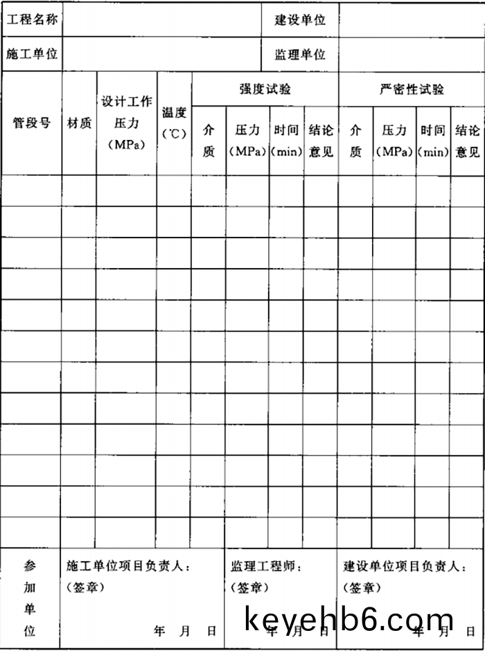 錶C.0.2