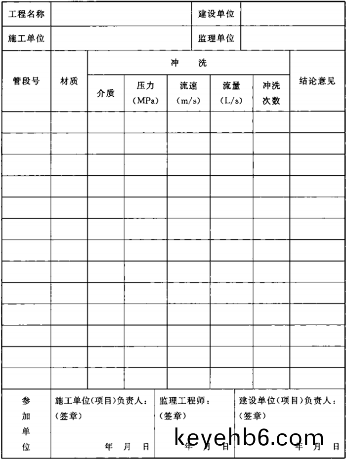 錶(biao)C.0.3