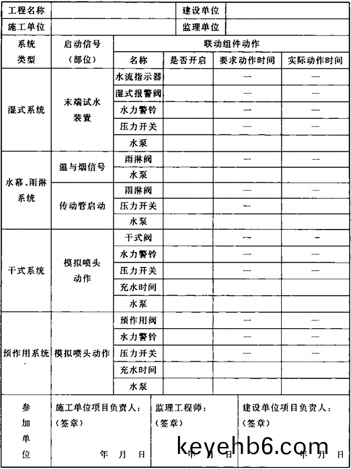 錶(biao)C.0.4