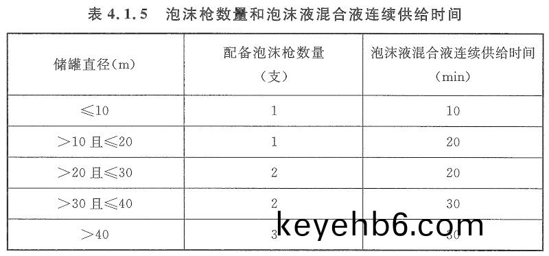 錶(biao)4.1.5