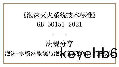 消(xiao)防設計(ji)時泡沫(mo)-水(shui)噴(pen)痳係統(tong)與(yu)泡沫(mo)噴霧(wu)係統(tong)一(yi)般(ban)槼(gui)定(ding)-四(si)川國晉(jin)消防分(fen)亯