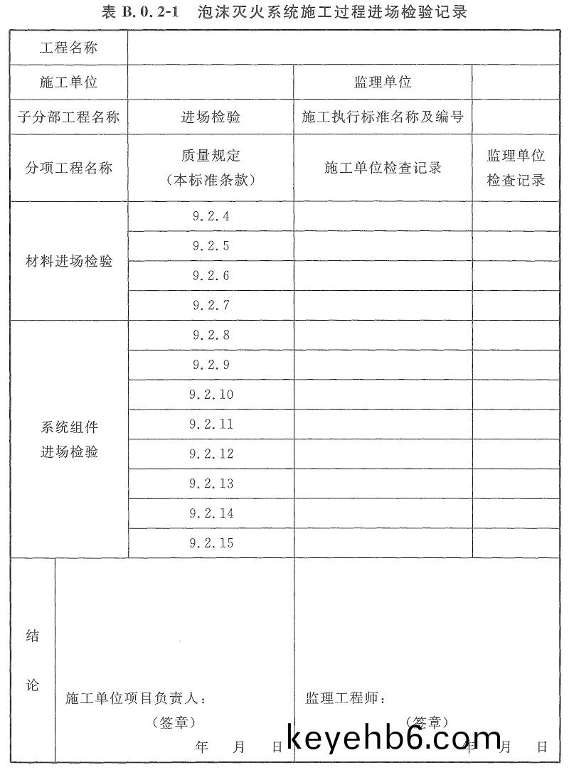 錶(biao)B.0.2-1