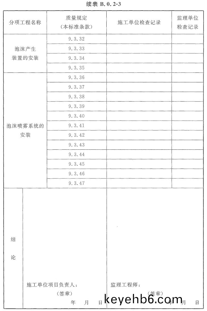 錶B.0.2-3-2