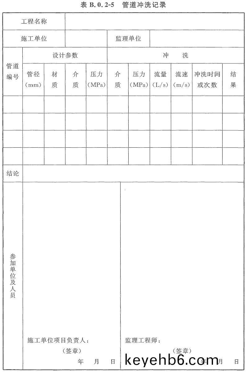 錶(biao)B.0.2-5