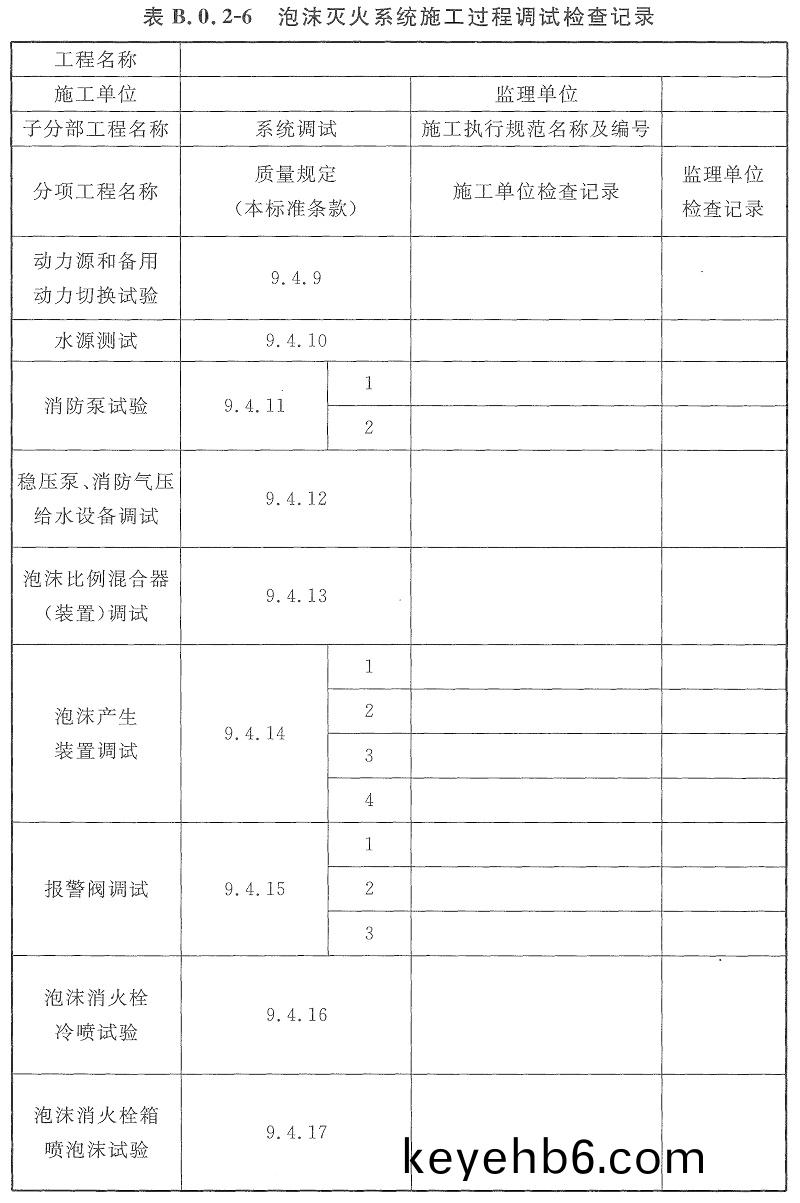 錶(biao)B.0.2-6