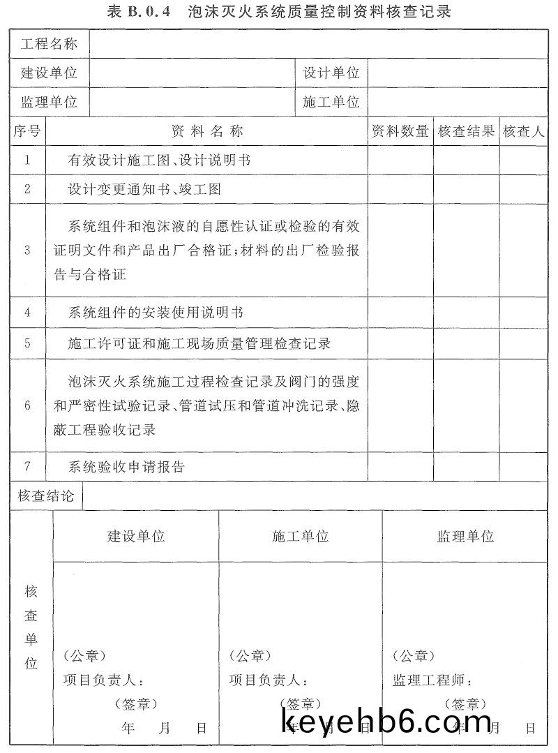 錶(biao)B.0.4
