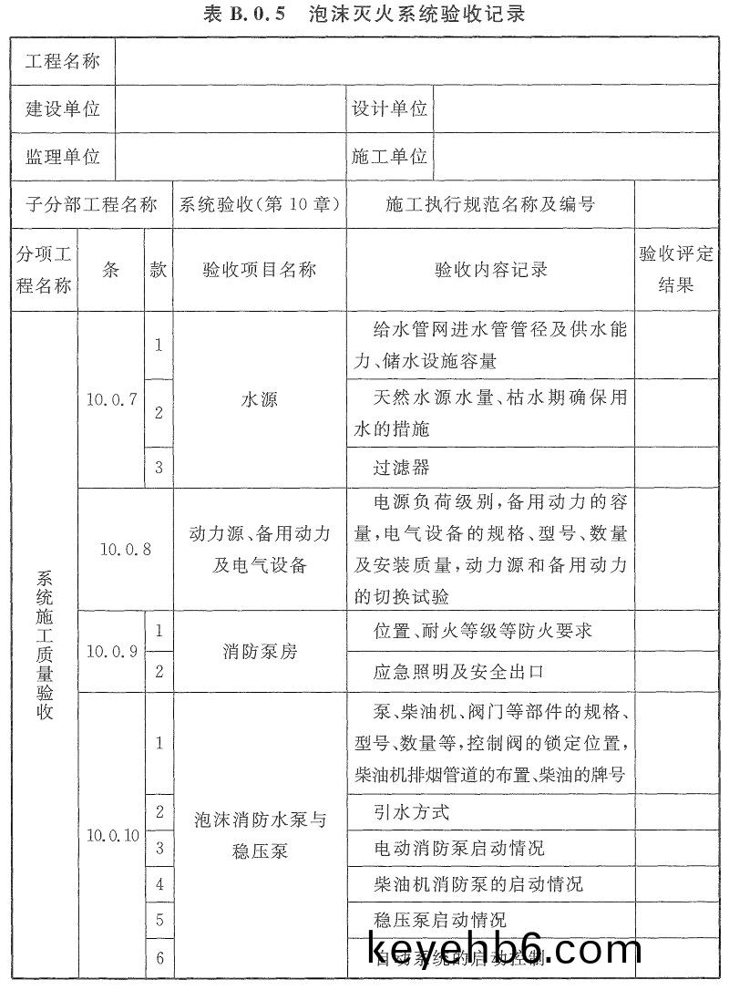 錶B.0.5